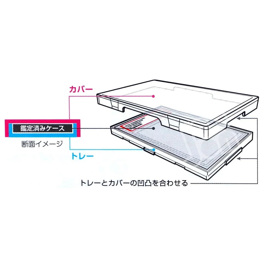 Immagine di prodotto di: PSA Card Protective Hard Case Anti UV (2) – Kawashima (2)
